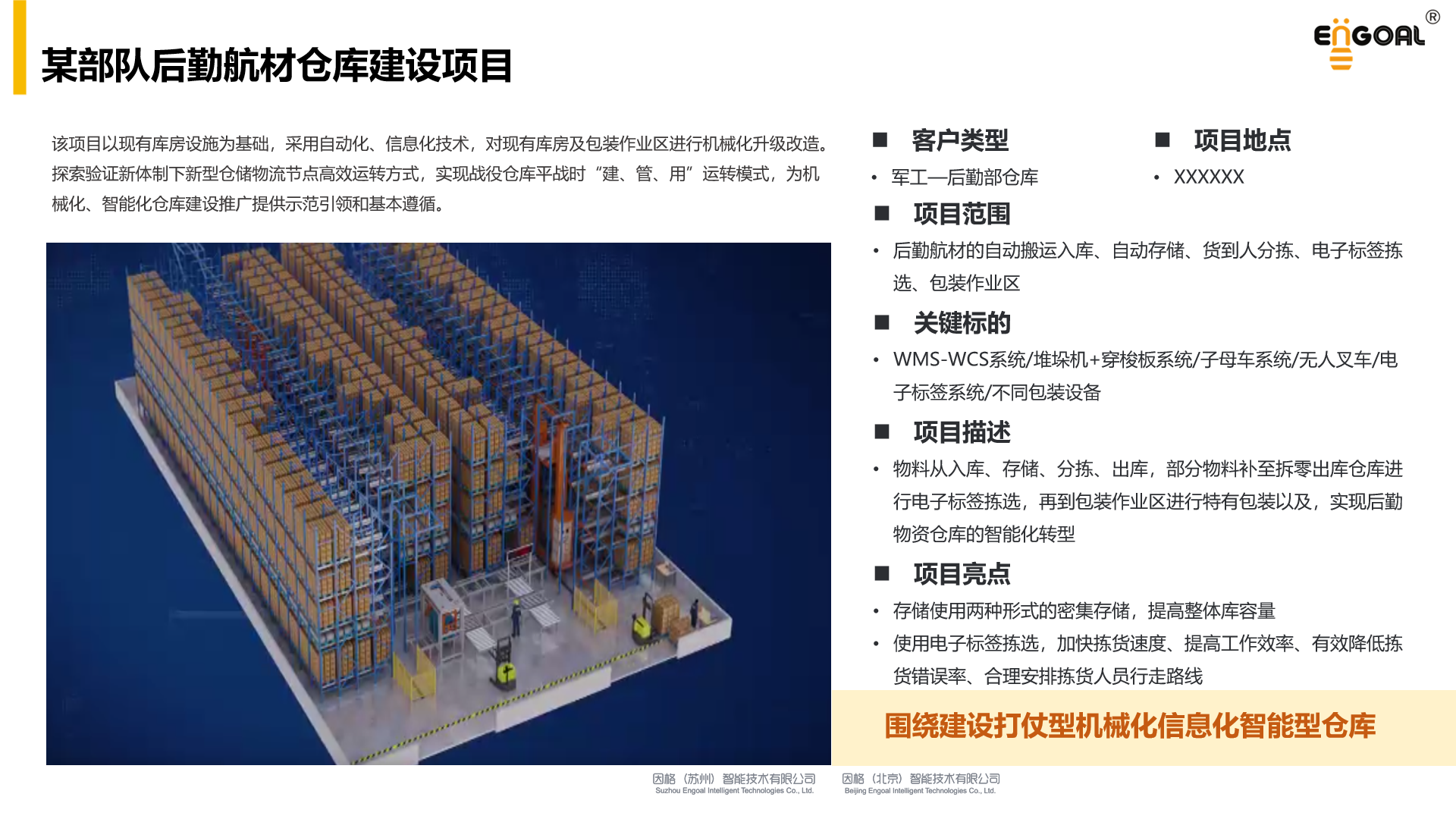 某步队后勤航材客栈建设项目.png